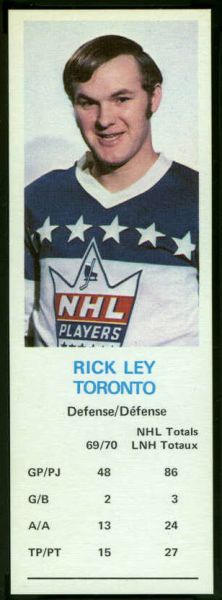 Rick Ley